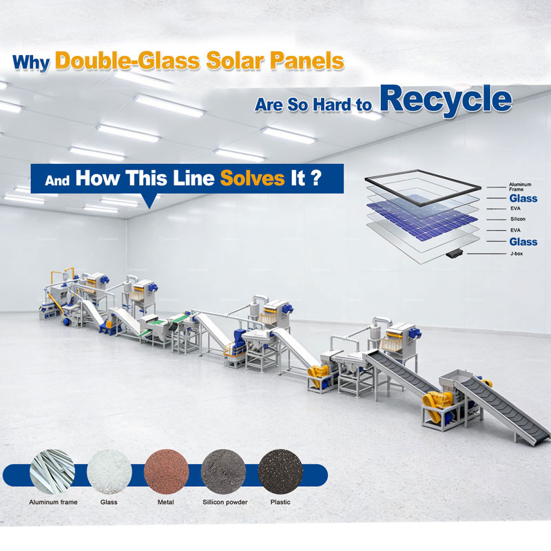 Solar Double-Glass Panel Recycling Line