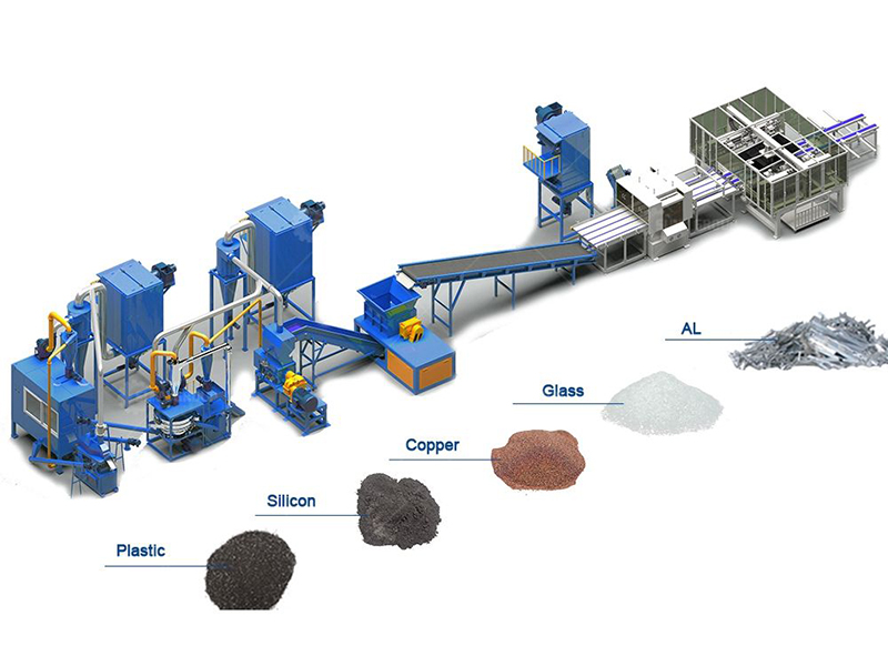 Solar PV Module Recycling Line