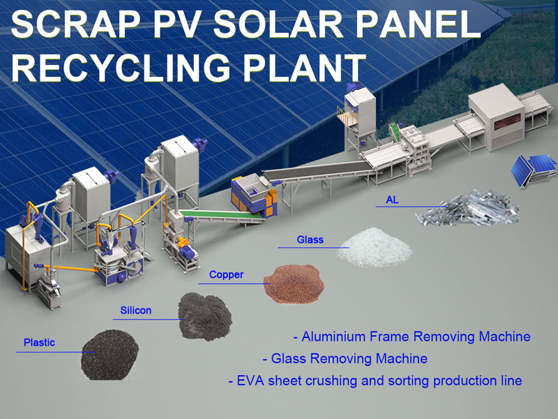 Solar Module Recycling Line Manufacturer
