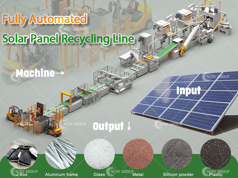 Solar Panel Recycling Equipment Manufacturers