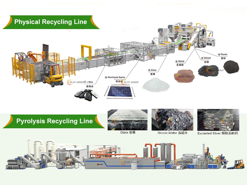 Waste Solar Panel Recycling Solution