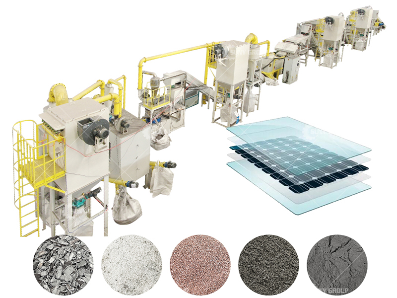 Photovoltaic (PV) Panel Recycling Sector