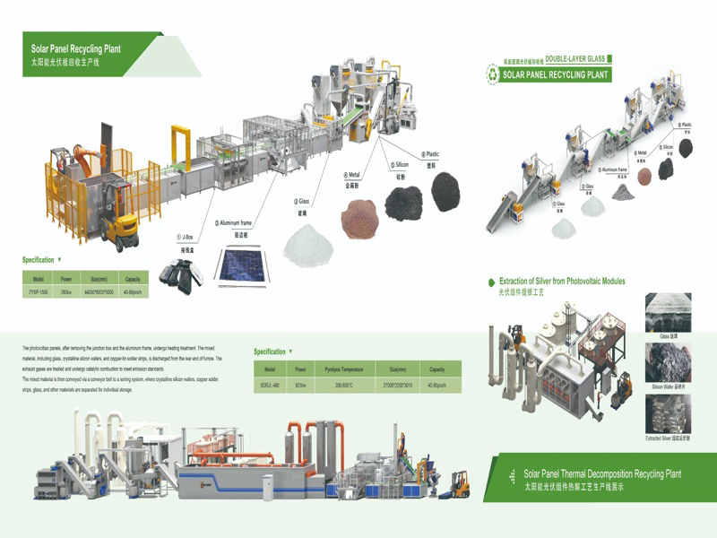 Semi-Automatic Mechanical Separator Plant & Pyrolysis Plant for PV Module Recycling