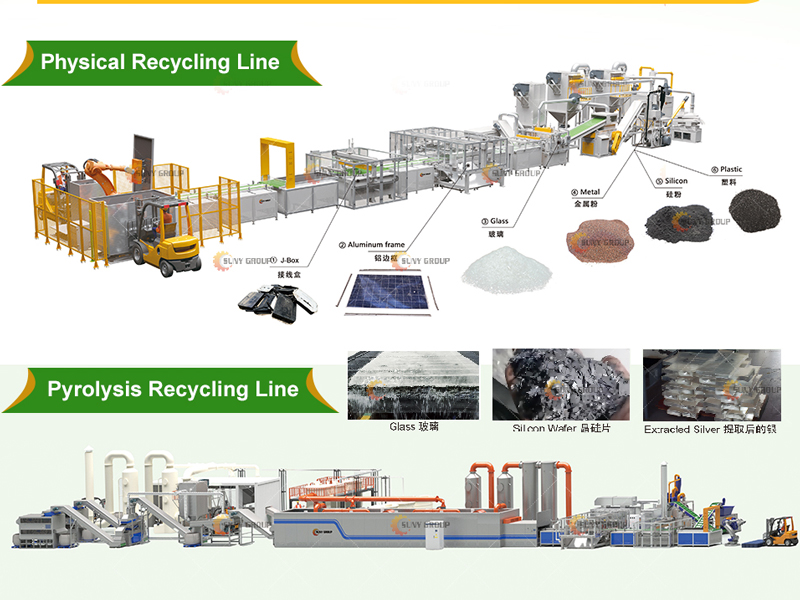 Solutions for Photovoltaic Panel Recycling