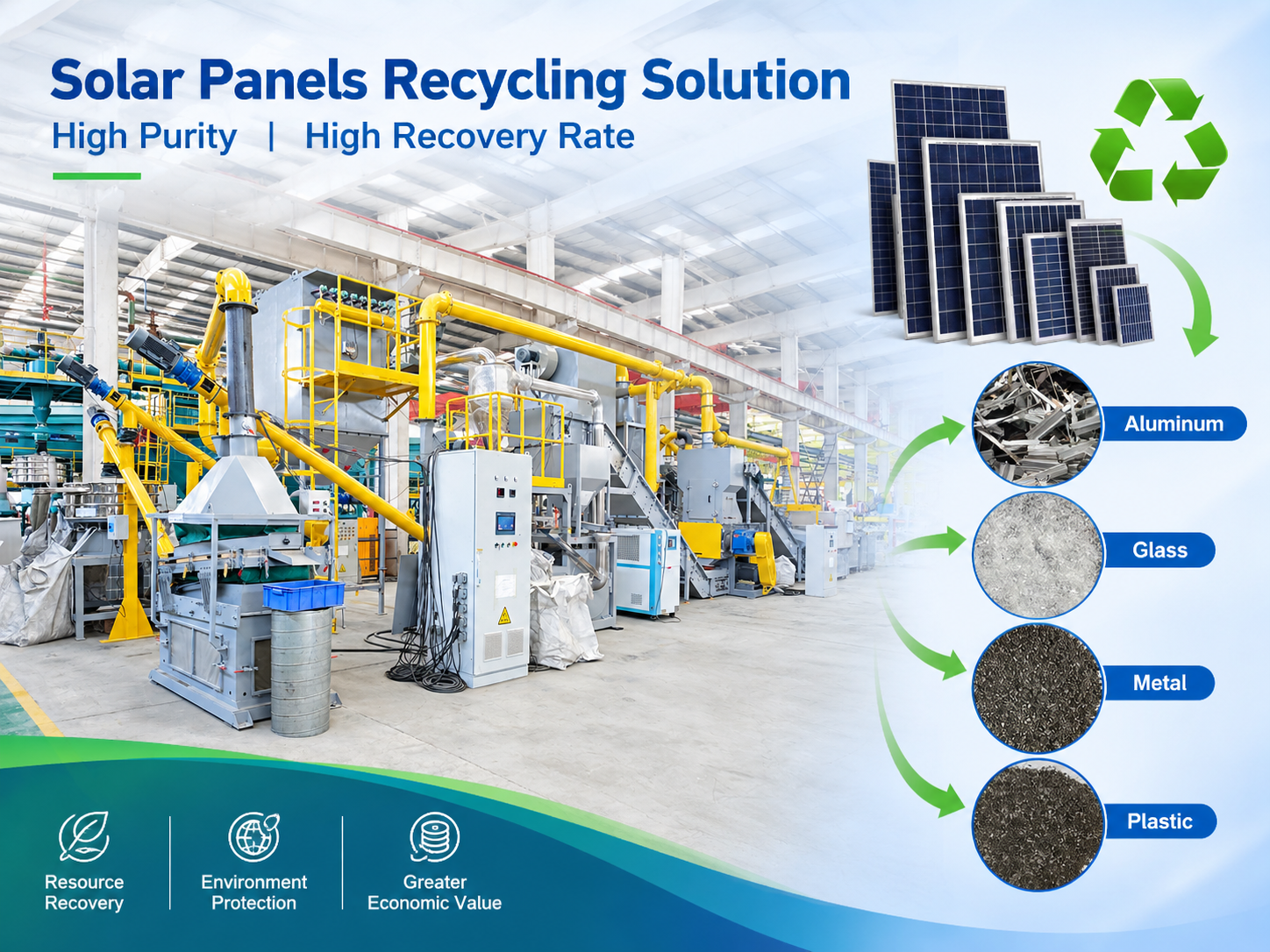 Waste Solar Panel Recycling System High Purity High Recovery Rate